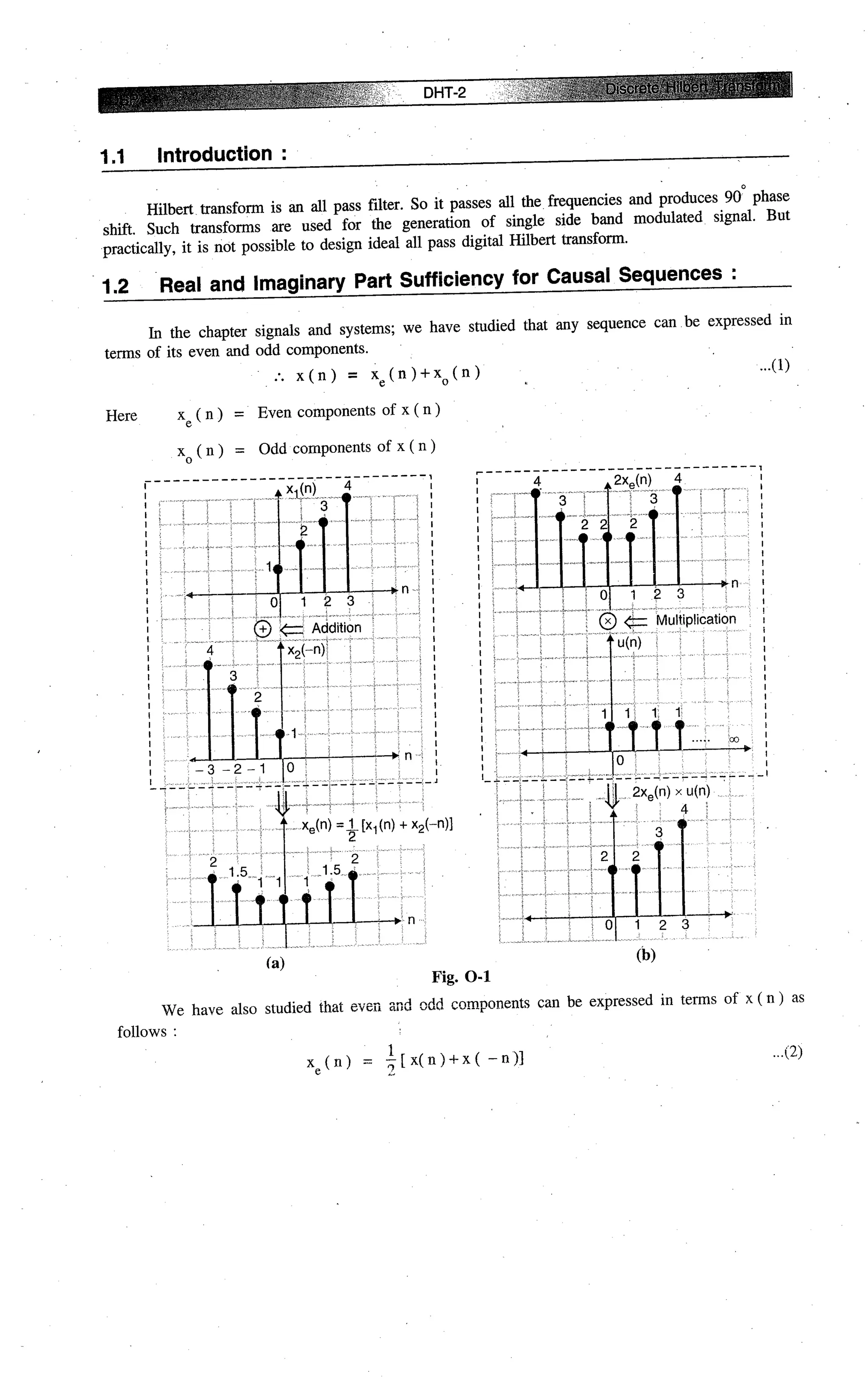 Digital signal processing  by j.s. katre (tech max)