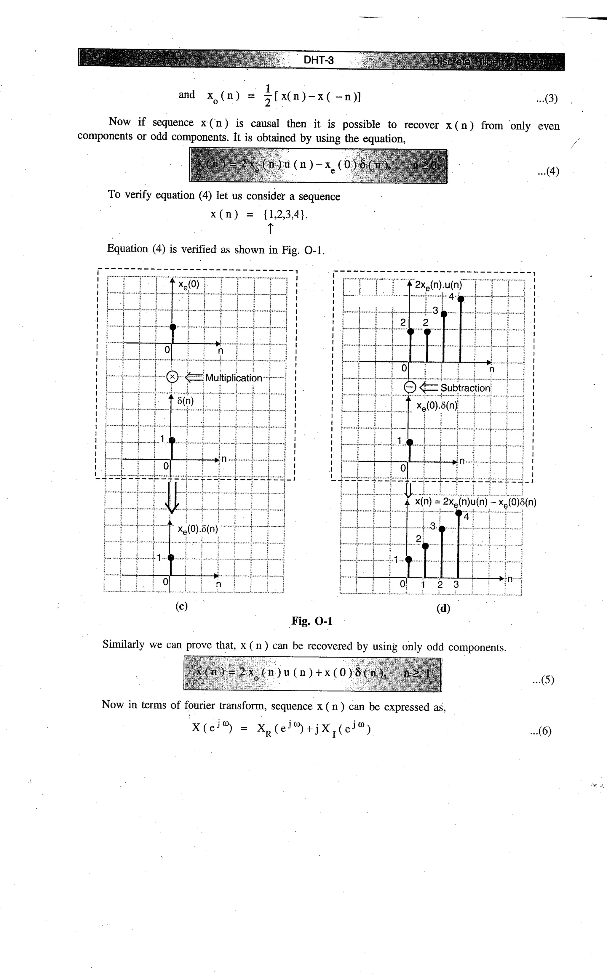 Digital signal processing  by j.s. katre (tech max)