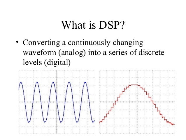 fundamentals of signal processing in