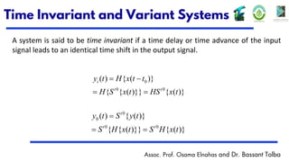Digital_Signal_Processinghjjjjk_Lecture1.pdf