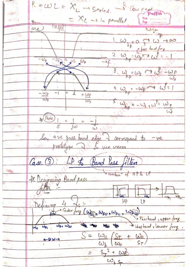 Digital signal processing notes Akshansh