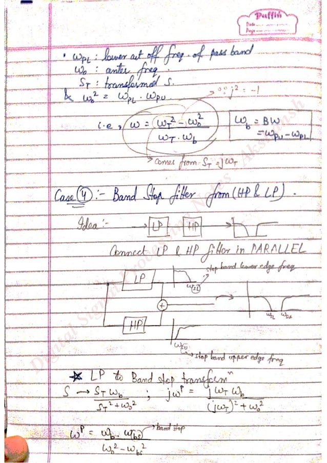 Digital signal processing notes Akshansh