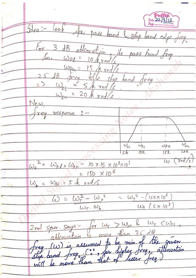 Digital signal processing notes Akshansh
