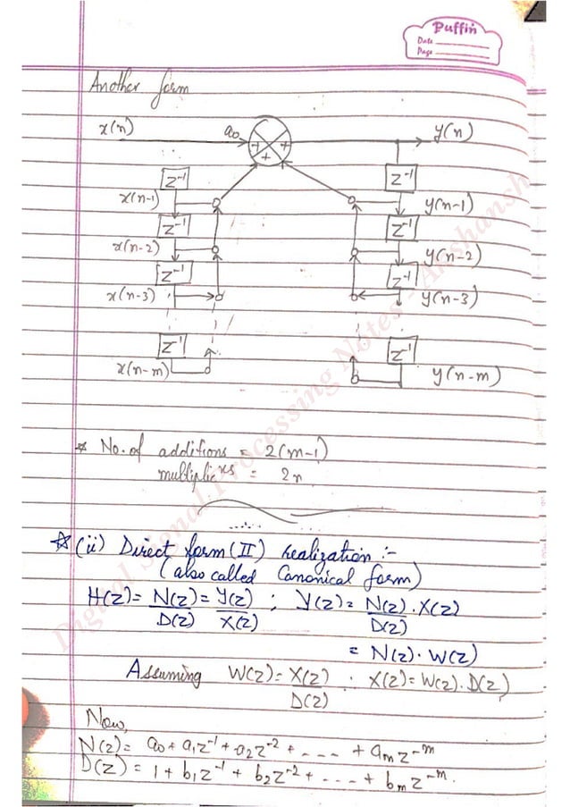 Digital signal processing notes Akshansh