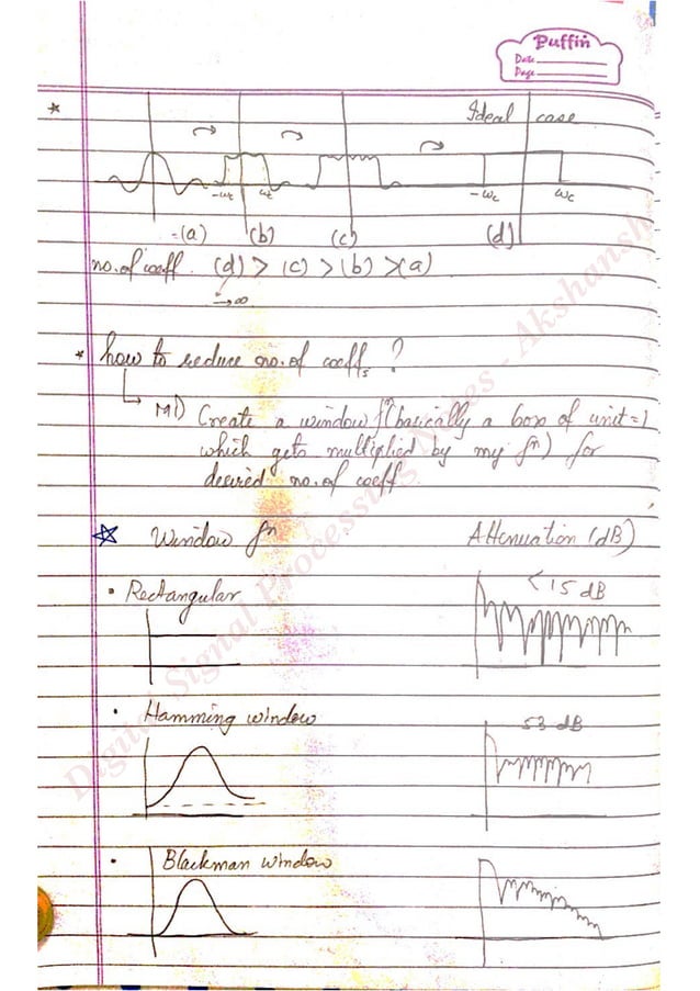 Digital signal processing notes Akshansh