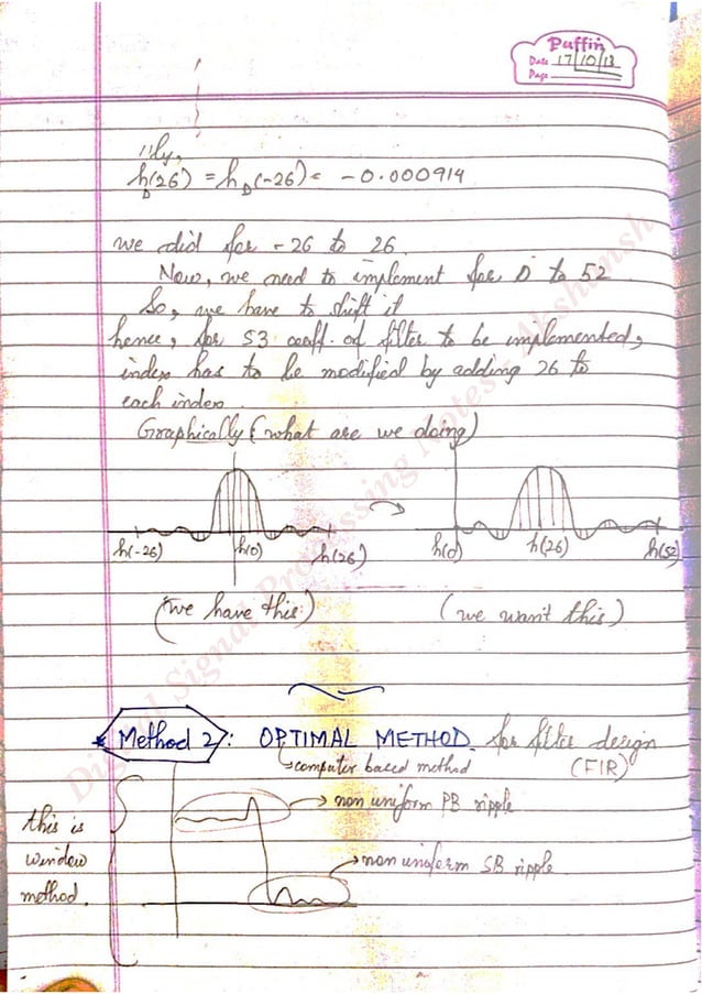 Digital signal processing notes Akshansh