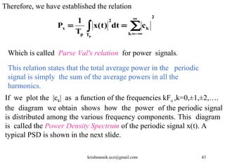 Digital signal processing part2 | PPT