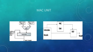MAC UNIT
 