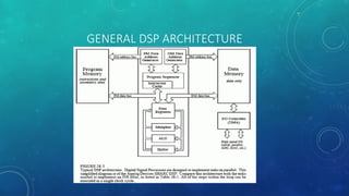 GENERAL DSP ARCHITECTURE
 