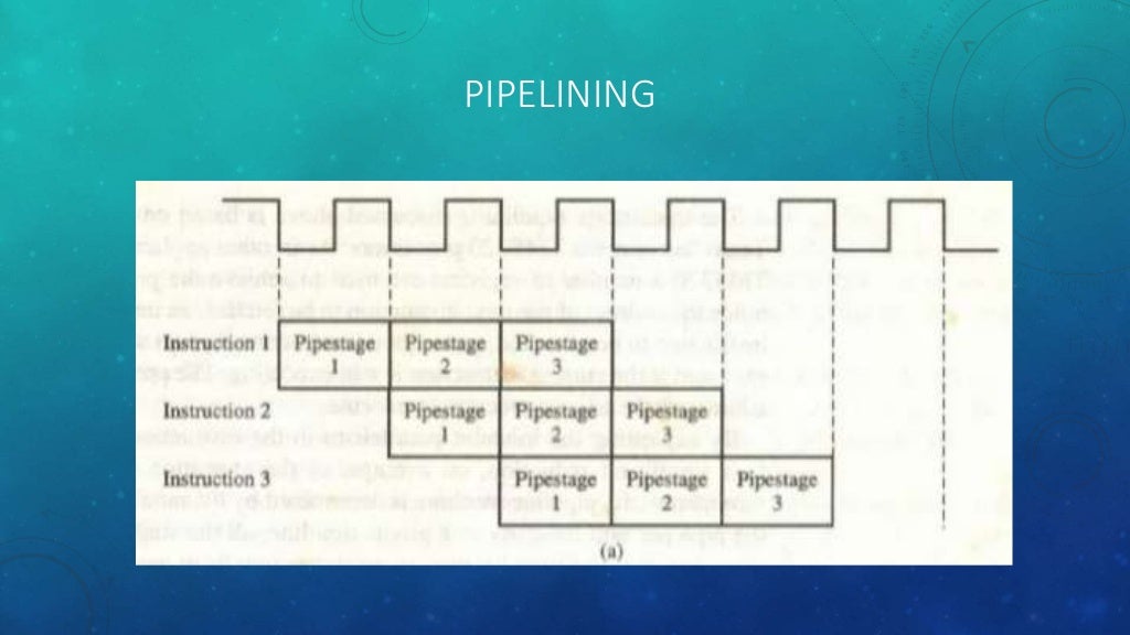 Digital signal processor architecture