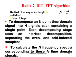 Digital signal processor part 3 | PPT