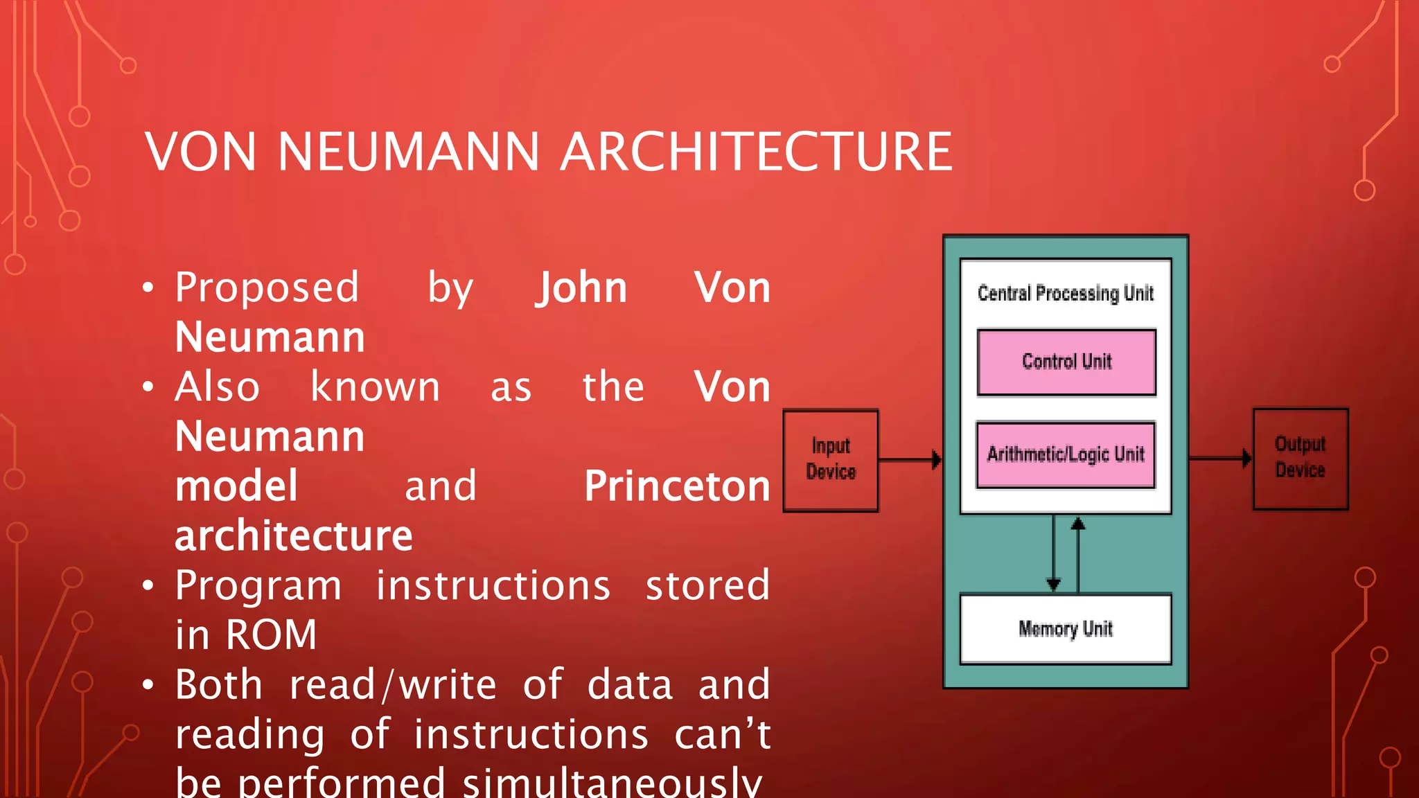 VON NEUMANN ARCHITECTURE 
• Proposed by John Von 
Neumann 
• Also known as the Von 
Neumann 
model and Princeton 
architecture 
• Program instructions stored 
in ROM 
• Both read/write of data and 
reading of instructions can’t 
be performed simultaneously 
 