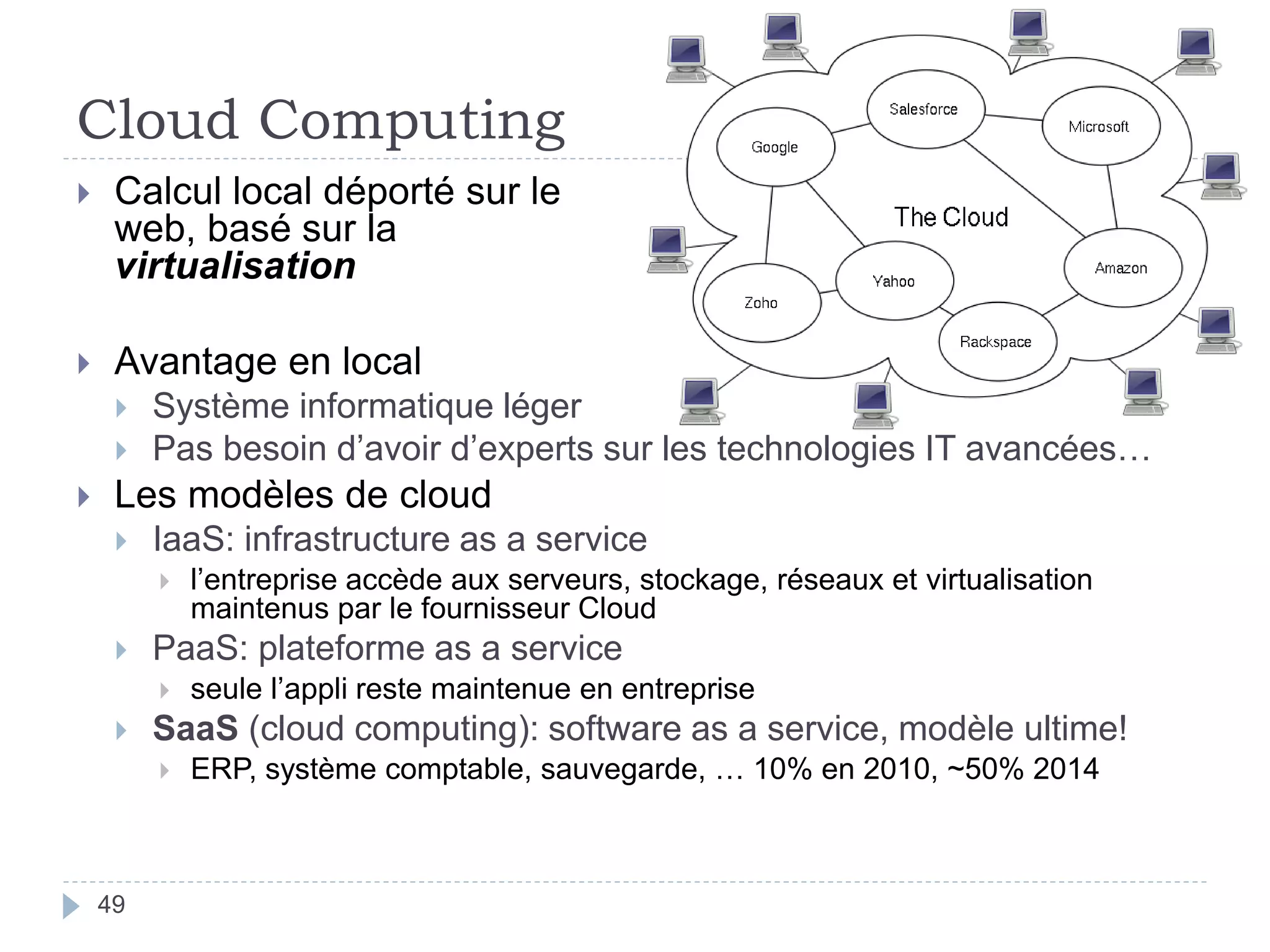 Cloud Computing
49
 Calcul local déporté sur le
web, basé sur la
virtualisation
 Avantage en local
 Système informatique léger
 Pas besoin d’avoir d’experts sur les technologies IT avancées…
 Les modèles de cloud
 IaaS: infrastructure as a service
 l’entreprise accède aux serveurs, stockage, réseaux et virtualisation
maintenus par le fournisseur Cloud
 PaaS: plateforme as a service
 seule l’appli reste maintenue en entreprise
 SaaS (cloud computing): software as a service, modèle ultime!
 ERP, système comptable, sauvegarde, … 10% en 2010, ~50% 2014
 