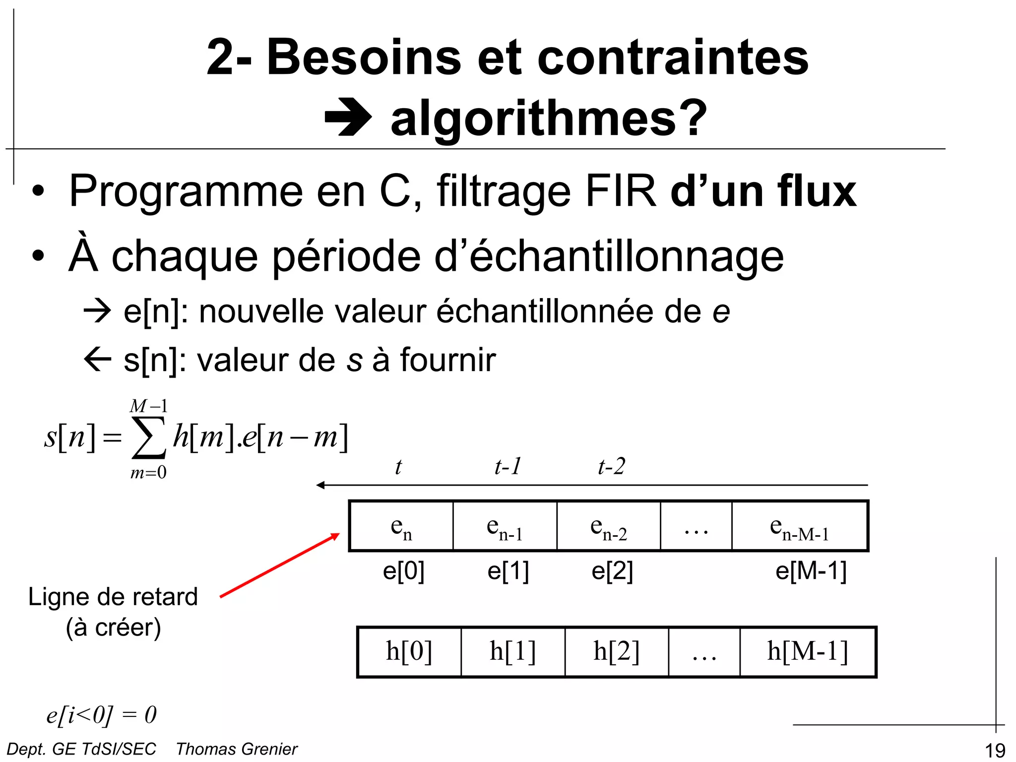 19
• Programme en C, filtrage FIR d’un flux
• À chaque période d’échantillonnage
 e[n]: nouvelle valeur échantillonnée de e
 s[n]: valeur de s à fournir
2- Besoins et contraintes
 algorithmes?
e[i<0] = 0
1
0
[ ] [ ]. [ ]
M
m
s n h m e n m


 

en en-1 en-2 … en-M-1
h[0] h[1] h[2] … h[M-1]
t t-1 t-2
e[0] e[1] e[2] e[M-1]
Ligne de retard
(à créer)
Dept. GE TdSI/SEC Thomas Grenier
 