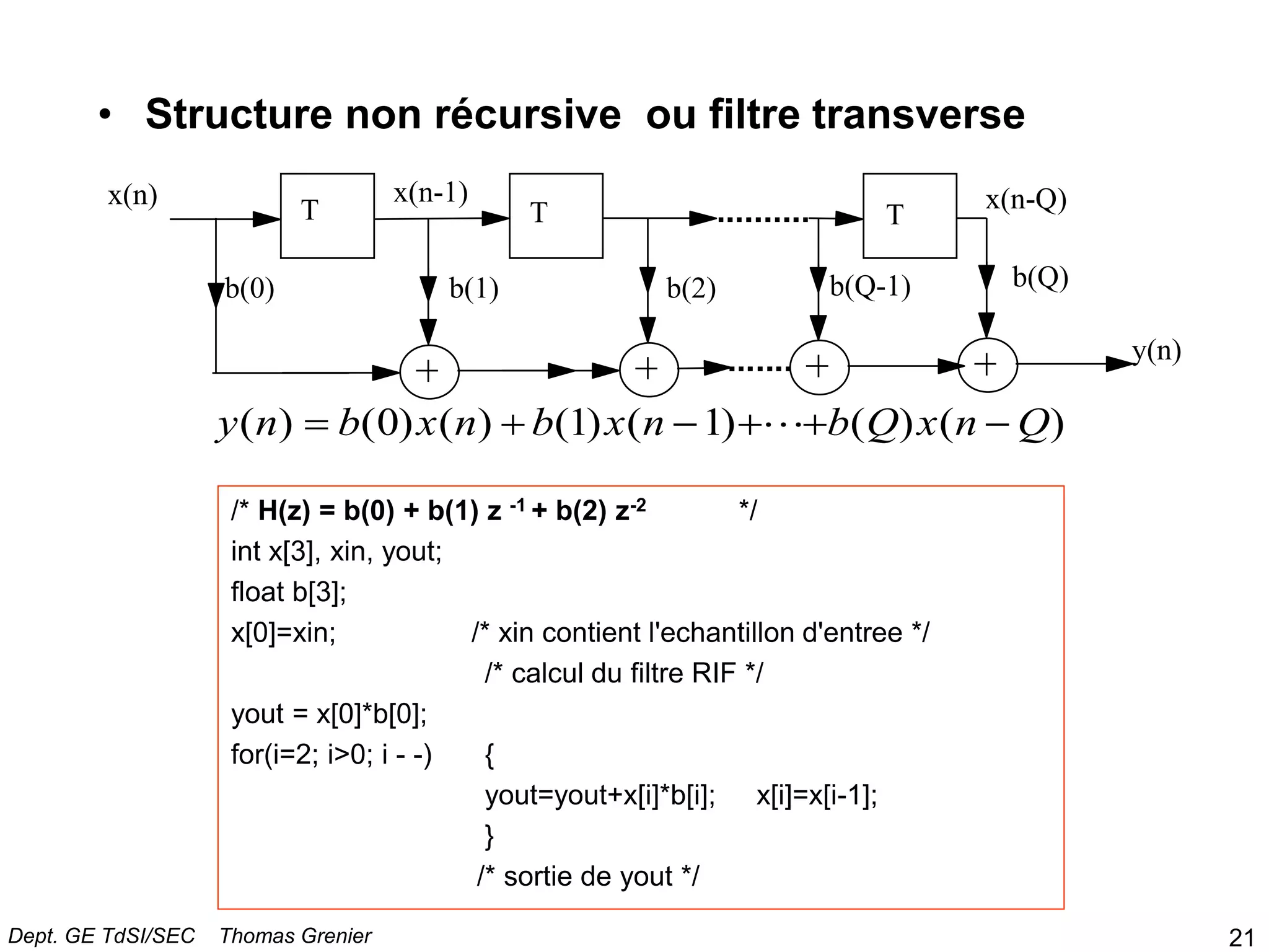/* H(z) = b(0) + b(1) z -1 + b(2) z-2 */
int x[3], xin, yout;
float b[3];
x[0]=xin; /* xin contient l'echantillon d'entree */
/* calcul du filtre RIF */
yout = x[0]*b[0];
for(i=2; i>0; i - -) {
yout=yout+x[i]*b[i]; x[i]=x[i-1];
}
/* sortie de yout */
y(n)
x(n) x(n-1) x(n-Q)
b(0) b(1) b(2) b(Q-1) b(Q)
T T T
y n b x n b x n b Q x n Q
( ) ( ) ( ) ( ) ( ) ( ) ( )
     
0 1 1 
• Structure non récursive ou filtre transverse
21
Dept. GE TdSI/SEC Thomas Grenier
 