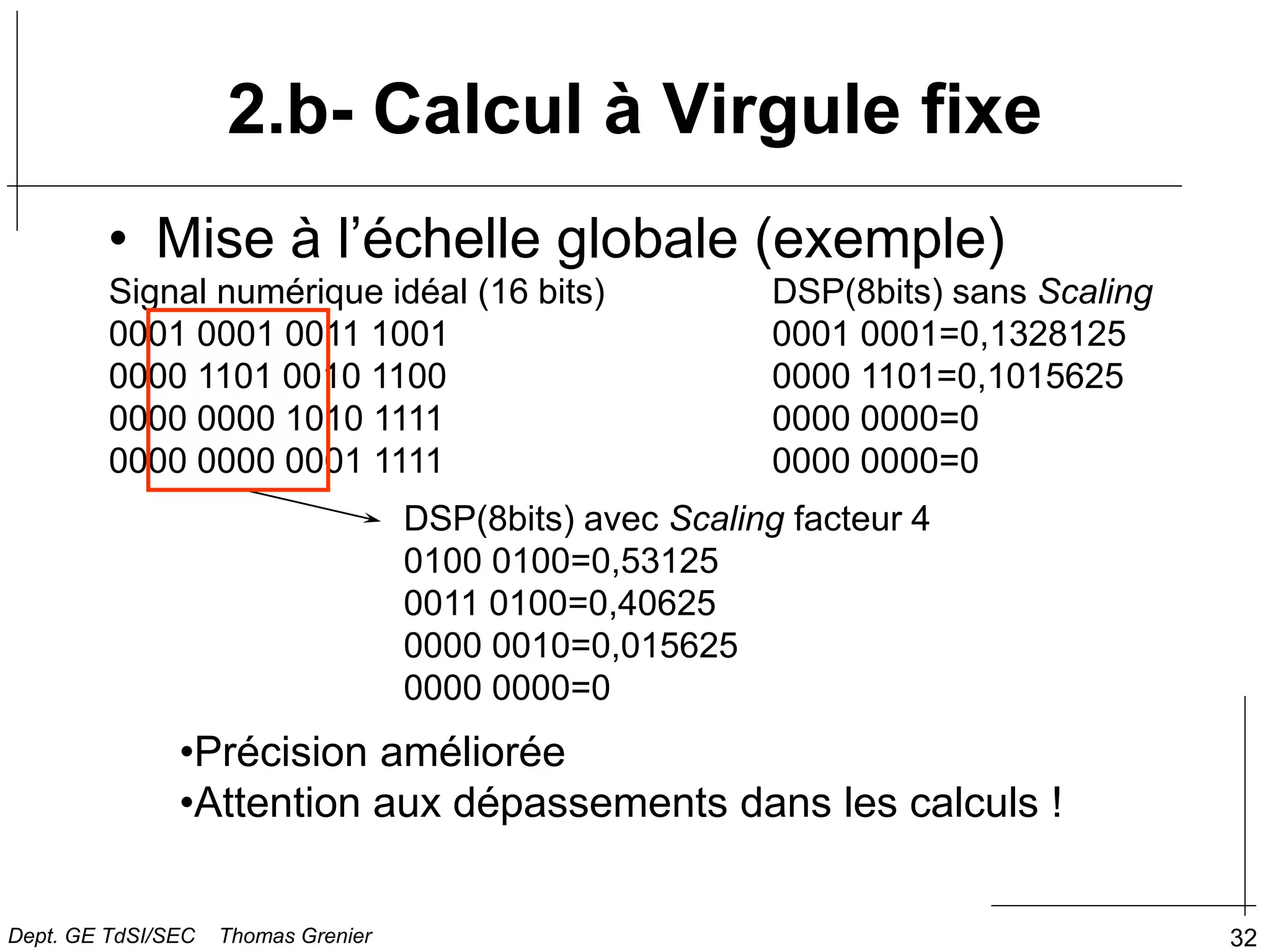 32
2.b- Calcul à Virgule fixe
• Mise à l’échelle globale (exemple)
Signal numérique idéal (16 bits)
0001 0001 0011 1001
0000 1101 0010 1100
0000 0000 1010 1111
0000 0000 0001 1111
DSP(8bits) sans Scaling
0001 0001=0,1328125
0000 1101=0,1015625
0000 0000=0
0000 0000=0
DSP(8bits) avec Scaling facteur 4
0100 0100=0,53125
0011 0100=0,40625
0000 0010=0,015625
0000 0000=0
•Précision améliorée
•Attention aux dépassements dans les calculs !
Dept. GE TdSI/SEC Thomas Grenier
 