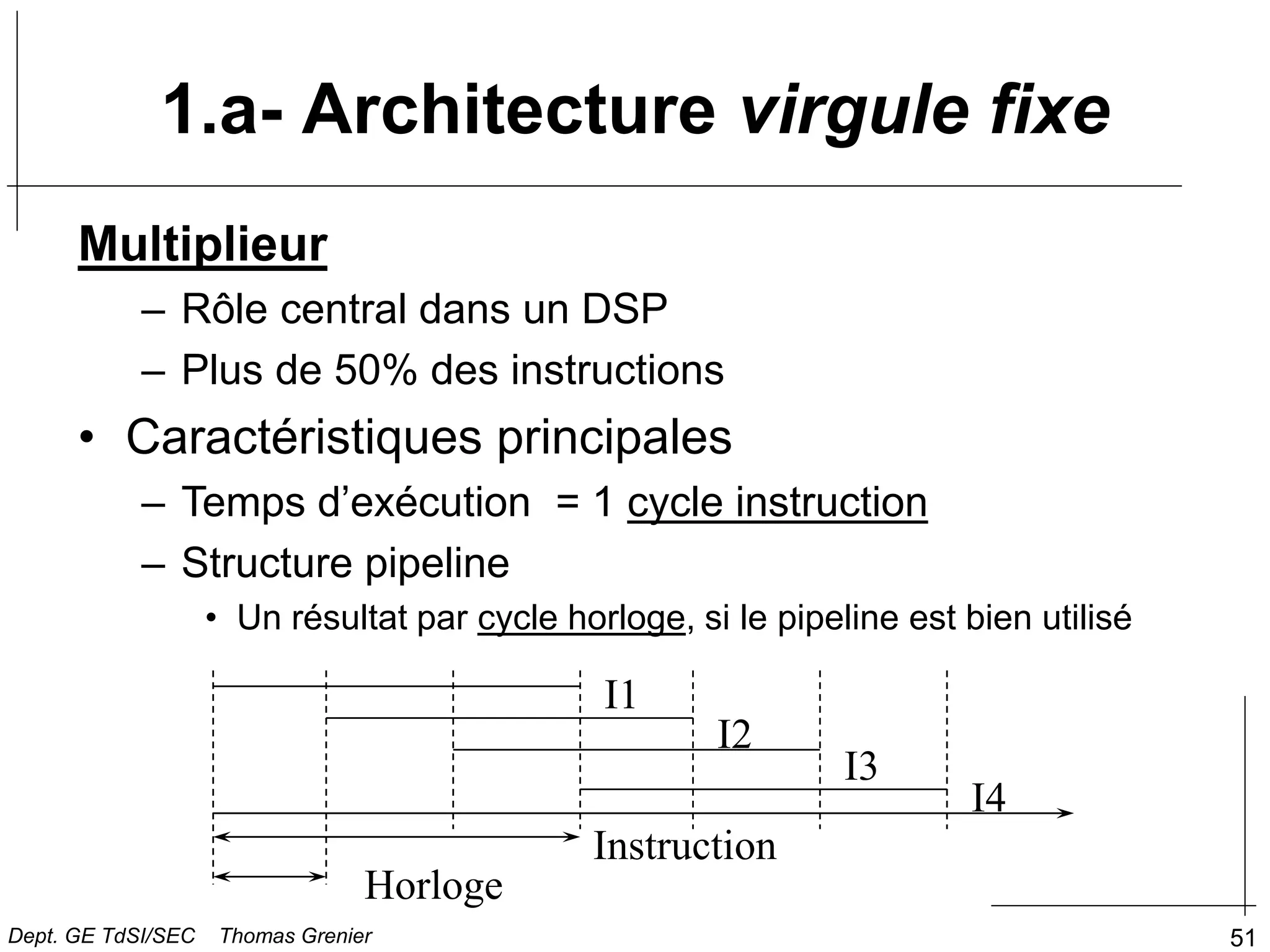 51
Multiplieur
– Rôle central dans un DSP
– Plus de 50% des instructions
• Caractéristiques principales
– Temps d’exécution = 1 cycle instruction
– Structure pipeline
• Un résultat par cycle horloge, si le pipeline est bien utilisé
Instruction
Horloge
I1
I2
I3
I4
1.a- Architecture virgule fixe
Dept. GE TdSI/SEC Thomas Grenier
 