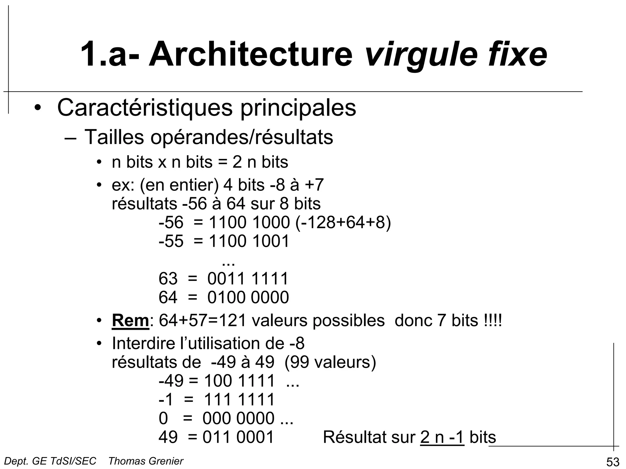 53
1.a- Architecture virgule fixe
• Caractéristiques principales
– Tailles opérandes/résultats
• n bits x n bits = 2 n bits
• ex: (en entier) 4 bits -8 à +7
résultats -56 à 64 sur 8 bits
-56 = 1100 1000 (-128+64+8)
-55 = 1100 1001
...
63 = 0011 1111
64 = 0100 0000
• Rem: 64+57=121 valeurs possibles donc 7 bits !!!!
• Interdire l’utilisation de -8
résultats de -49 à 49 (99 valeurs)
-49 = 100 1111 ...
-1 = 111 1111
0 = 000 0000 ...
49 = 011 0001 Résultat sur 2 n -1 bits
Dept. GE TdSI/SEC Thomas Grenier
 