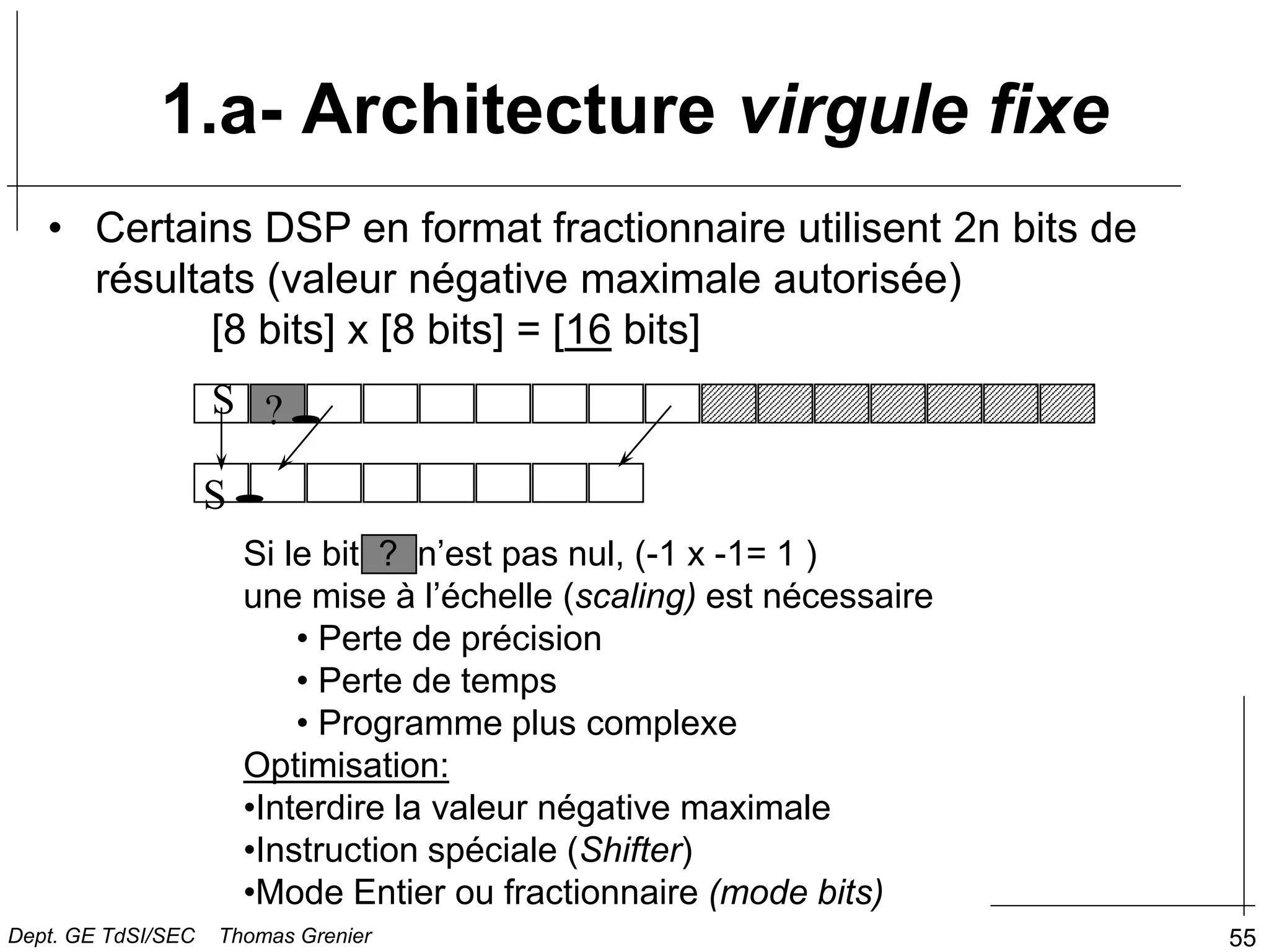 55
1.a- Architecture virgule fixe
Si le bit ? n’est pas nul, (-1 x -1= 1 )
une mise à l’échelle (scaling) est nécessaire
• Perte de précision
• Perte de temps
• Programme plus complexe
Optimisation:
•Interdire la valeur négative maximale
•Instruction spéciale (Shifter)
•Mode Entier ou fractionnaire (mode bits)
• Certains DSP en format fractionnaire utilisent 2n bits de
résultats (valeur négative maximale autorisée)
[8 bits] x [8 bits] = [16 bits]
S
S
?
Dept. GE TdSI/SEC Thomas Grenier
 