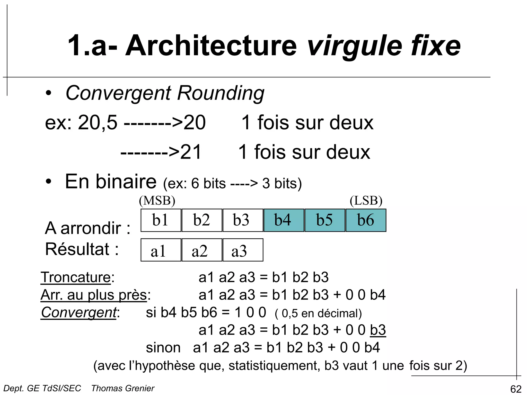 62
• Convergent Rounding
ex: 20,5 ------->20 1 fois sur deux
------->21 1 fois sur deux
• En binaire (ex: 6 bits ----> 3 bits)
b1 b2 b3 b4 b5 b6
a1 a2 a3
Troncature: a1 a2 a3 = b1 b2 b3
Arr. au plus près: a1 a2 a3 = b1 b2 b3 + 0 0 b4
Convergent: si b4 b5 b6 = 1 0 0 ( 0,5 en décimal)
a1 a2 a3 = b1 b2 b3 + 0 0 b3
sinon a1 a2 a3 = b1 b2 b3 + 0 0 b4
(avec l’hypothèse que, statistiquement, b3 vaut 1 une fois sur 2)
(LSB)
(MSB)
A arrondir :
Résultat :
1.a- Architecture virgule fixe
Dept. GE TdSI/SEC Thomas Grenier
 