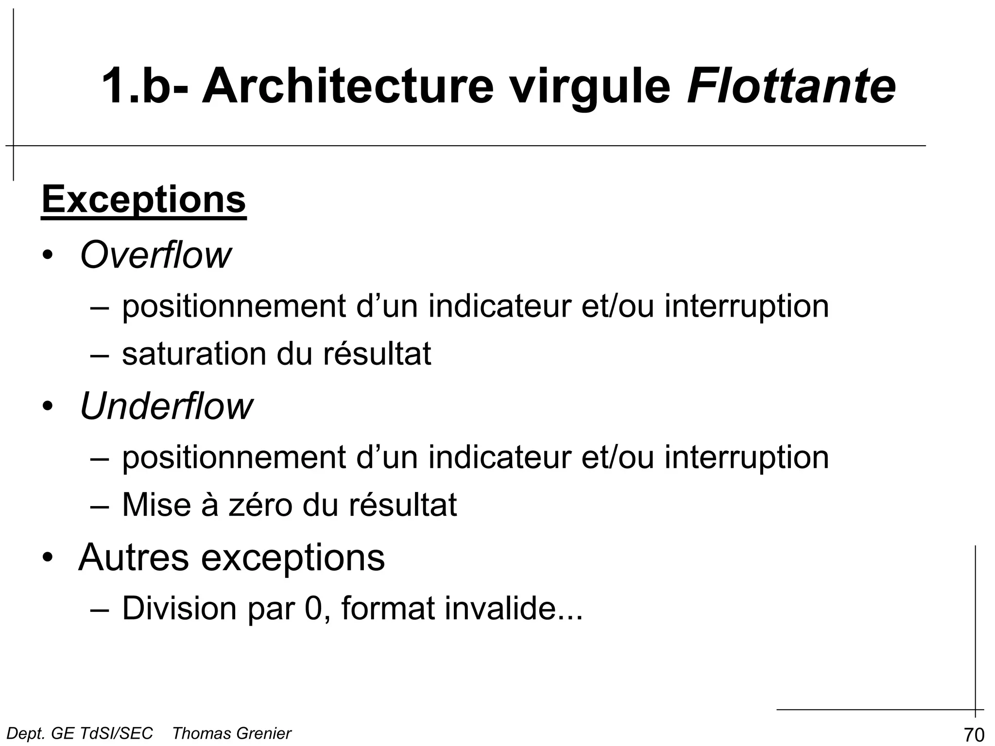 70
1.b- Architecture virgule Flottante
Exceptions
• Overflow
– positionnement d’un indicateur et/ou interruption
– saturation du résultat
• Underflow
– positionnement d’un indicateur et/ou interruption
– Mise à zéro du résultat
• Autres exceptions
– Division par 0, format invalide...
Dept. GE TdSI/SEC Thomas Grenier
 