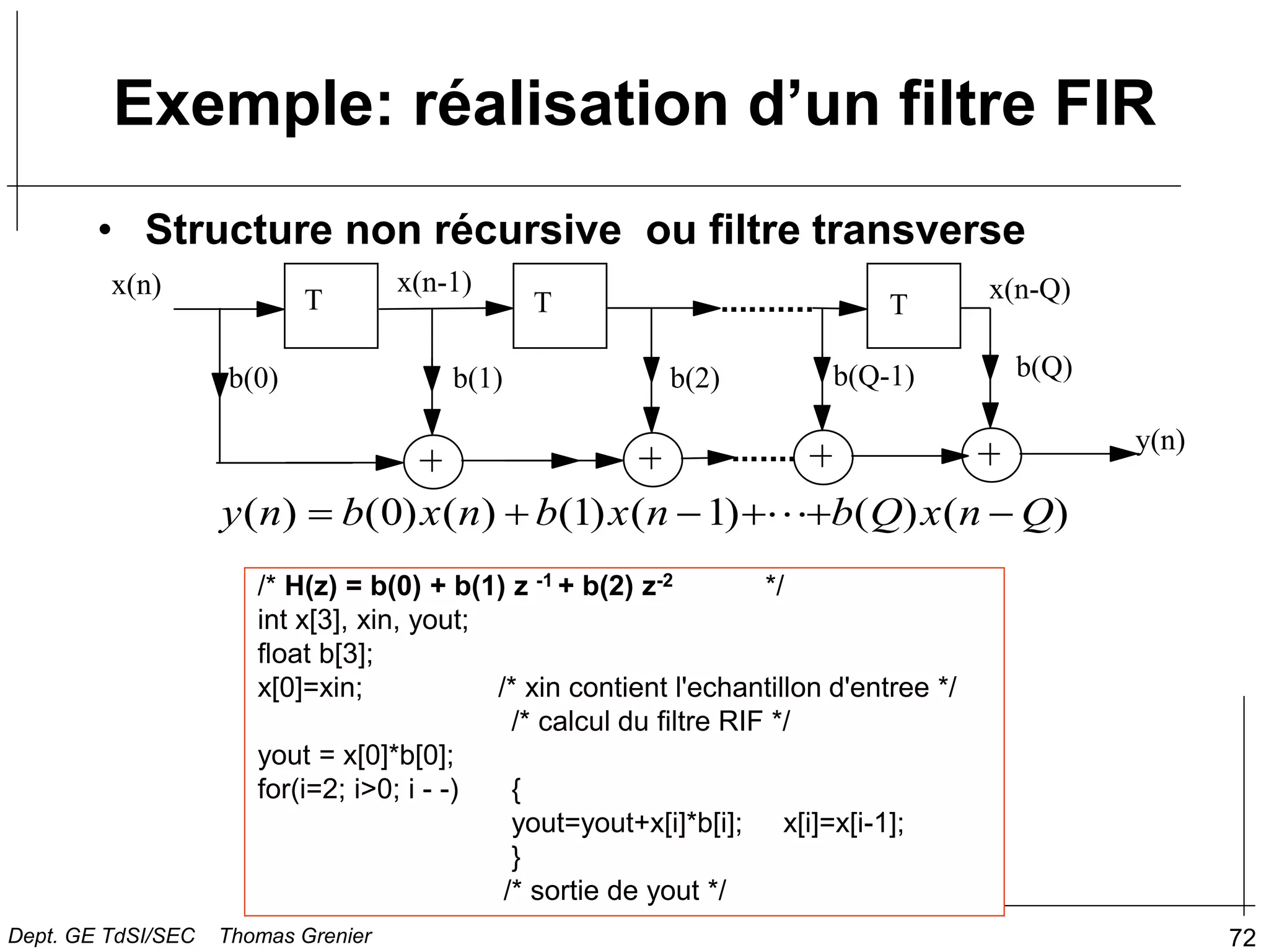 72
Exemple: réalisation d’un filtre FIR
/* H(z) = b(0) + b(1) z -1 + b(2) z-2 */
int x[3], xin, yout;
float b[3];
x[0]=xin; /* xin contient l'echantillon d'entree */
/* calcul du filtre RIF */
yout = x[0]*b[0];
for(i=2; i>0; i - -) {
yout=yout+x[i]*b[i]; x[i]=x[i-1];
}
/* sortie de yout */
y(n)
x(n) x(n-1) x(n-Q)
b(0) b(1) b(2) b(Q-1) b(Q)
T T T
y n b x n b x n b Q x n Q
( ) ( ) ( ) ( ) ( ) ( ) ( )
     
0 1 1 
• Structure non récursive ou filtre transverse
Dept. GE TdSI/SEC Thomas Grenier
 