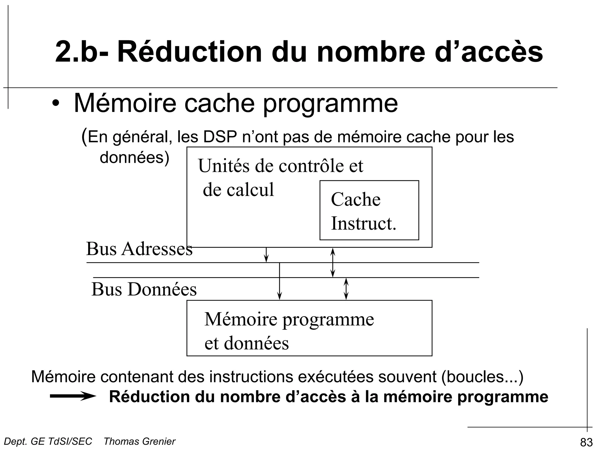 83
• Mémoire cache programme
(En général, les DSP n’ont pas de mémoire cache pour les
données)
Unités de contrôle et
de calcul
Mémoire programme
et données
Bus Adresses
Bus Données
Cache
Instruct.
Mémoire contenant des instructions exécutées souvent (boucles...)
Réduction du nombre d’accès à la mémoire programme
2.b- Réduction du nombre d’accès
Dept. GE TdSI/SEC Thomas Grenier
 