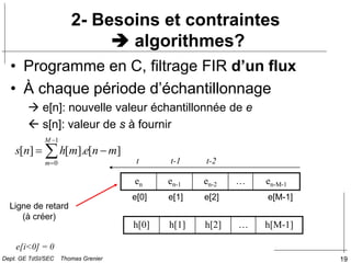 19
• Programme en C, filtrage FIR d’un flux
• À chaque période d’échantillonnage
 e[n]: nouvelle valeur échantillonnée de e
 s[n]: valeur de s à fournir
2- Besoins et contraintes
 algorithmes?
e[i<0] = 0
1
0
[ ] [ ]. [ ]
M
m
s n h m e n m


 

en en-1 en-2 … en-M-1
h[0] h[1] h[2] … h[M-1]
t t-1 t-2
e[0] e[1] e[2] e[M-1]
Ligne de retard
(à créer)
Dept. GE TdSI/SEC Thomas Grenier
 