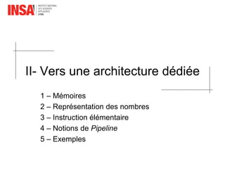 II- Vers une architecture dédiée
1 – Mémoires
2 – Représentation des nombres
3 – Instruction élémentaire
4 – Notions de Pipeline
5 – Exemples
 