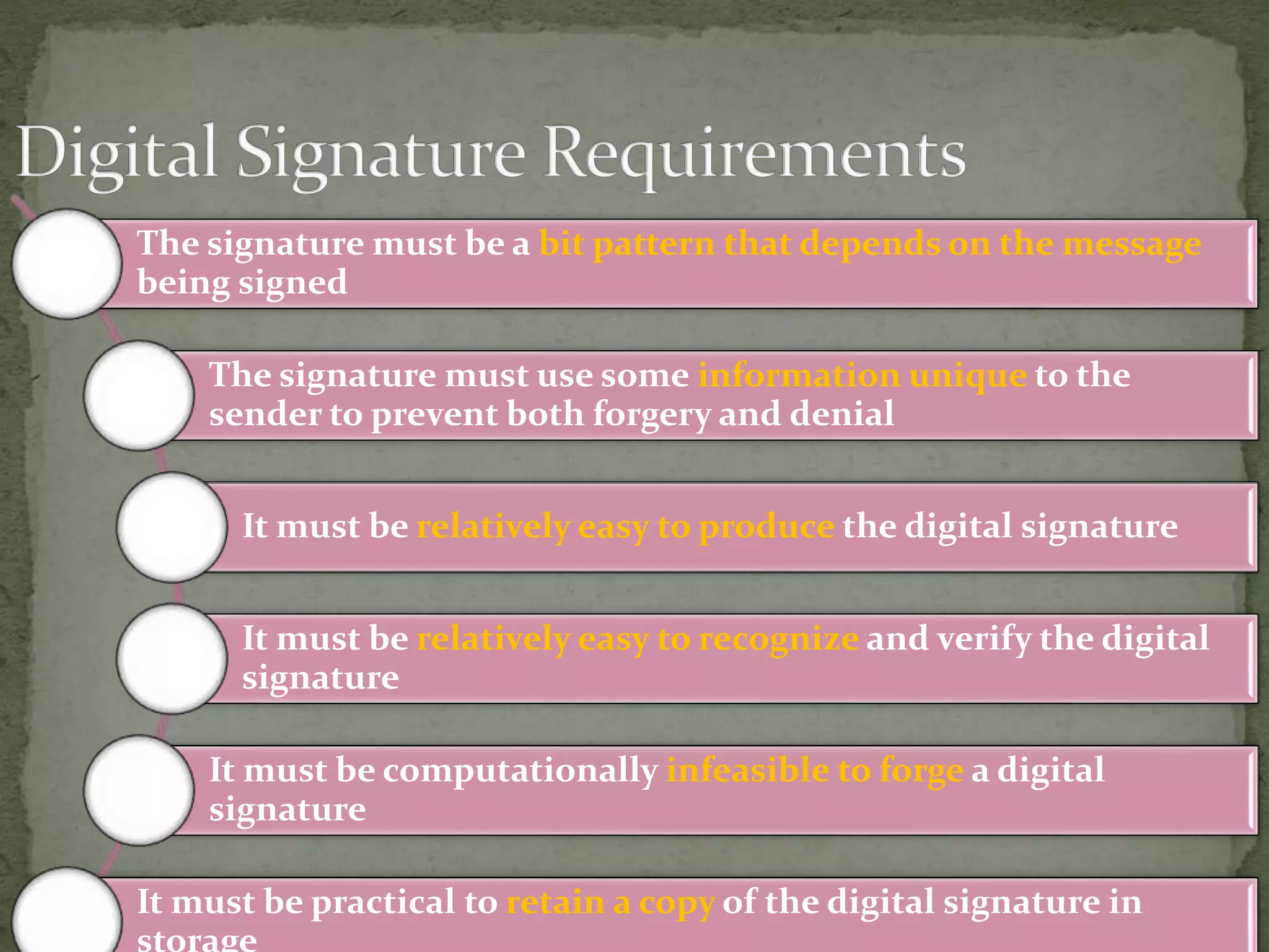 28 July 2014 10
The signature must be a bit pattern that depends on the message
being signed
The signature must use some information unique to the
sender to prevent both forgery and denial
It must be relatively easy to produce the digital signature
It must be relatively easy to recognize and verify the digital
signature
It must be computationally infeasible to forge a digital
signature
It must be practical to retain a copy of the digital signature in
storage
 