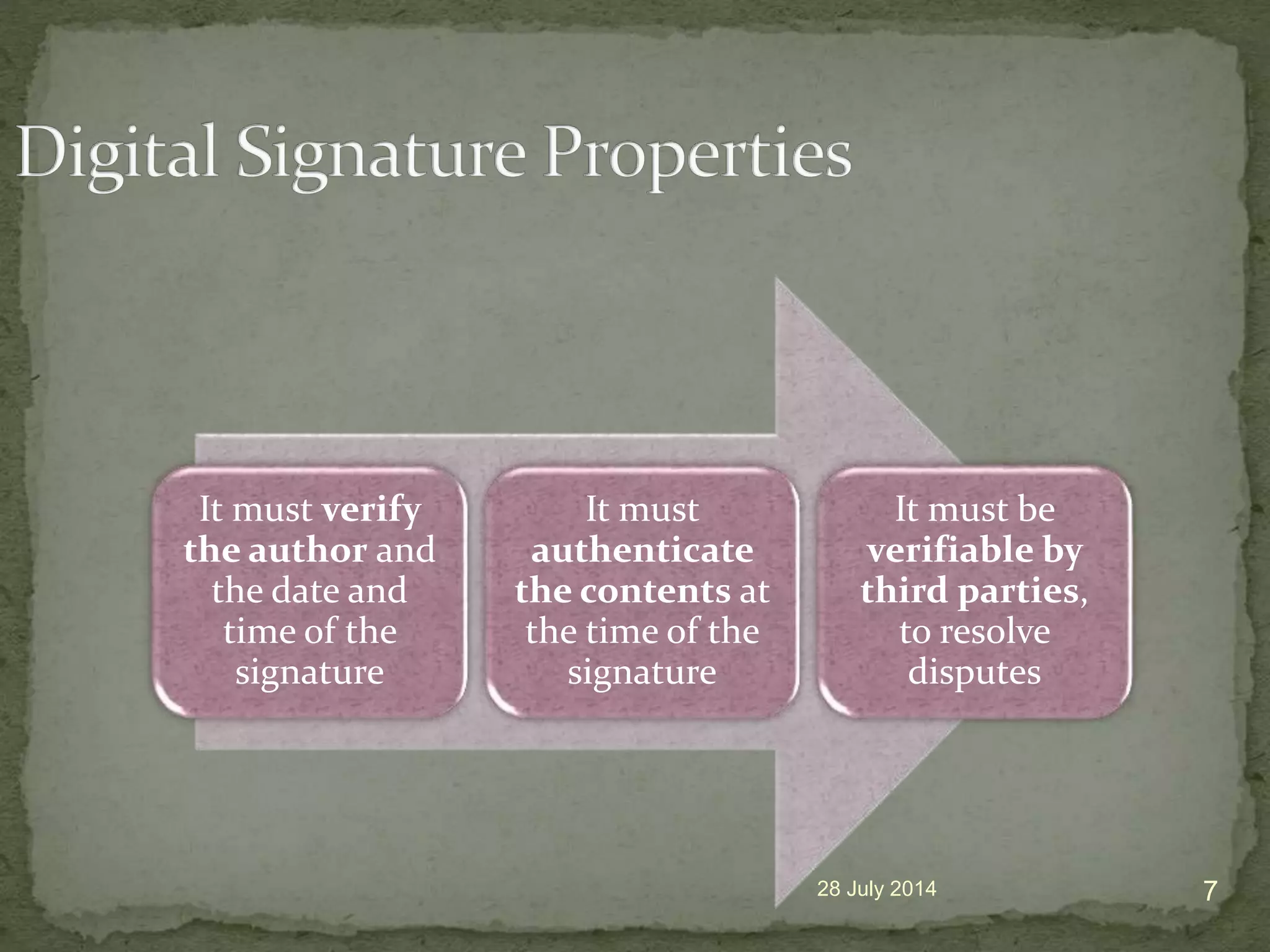 It must verify
the author and
the date and
time of the
signature
It must
authenticate
the contents at
the time of the
signature
It must be
verifiable by
third parties,
to resolve
disputes
28 July 2014 7
 