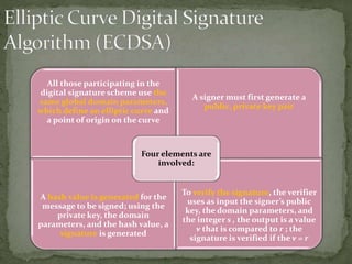 All those participating in the
digital signature scheme use the
same global domain parameters,
which define an elliptic curve and
a point of origin on the curve
A signer must first generate a
public, private key pair
A hash value is generated for the
message to be signed; using the
private key, the domain
parameters, and the hash value, a
signature is generated
To verify the signature, the verifier
uses as input the signer’s public
key, the domain parameters, and
the integer s , the output is a value
v that is compared to r ; the
signature is verified if the v = r
Four elements are
involved:
 
