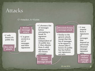 28 July 2014 8
• C only
knows A’s
public key
Key-only
attack
• C is given
access to a
set of
messages
and their
signatures
Known
message
attack
• C chooses a list
of messages
before
attempting to
break A’s
signature
scheme,
independent of
A’s public key;
C then obtains
from A valid
signatures for
the chosen
messages
Generic
chosen
message attack
• Similar to the
generic attack,
except that the
list of messages
to be signed is
chosen after C
knows A’s public
key but before
any signatures
are seen
Directed chosen
message attack
• C may
request
from A
signatures
of
messages
that
depend on
previously
obtained
message-
signature
pairs
Adaptive
chosen
message
attack
C=Attacker, A=Victim
 