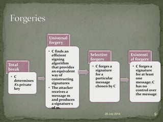 28 July 2014 9
Total
break
• C
determines
A’s private
key
Universal
forgery
• C finds an
efficient
signing
algorithm
that provides
an equivalent
way of
constructing
signatures
• The attacker
receives a
message m
and produces
a signature s
of m.
Selective
forgery
• C forges a
signature
for a
particular
message
chosen by C
Existenti
al forgery
• C forges a
signature
for at least
one
message; C
has no
control over
the message
 