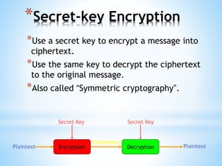 *Secret-key Encryption
*Use a secret key to encrypt a message into
ciphertext.
*Use the same key to decrypt the ciphertext
to the original message.
*Also called “Symmetric cryptography”.
Encryption DecryptionPlaintext Plaintext
Ciphertext
Secret Key Secret Key
 