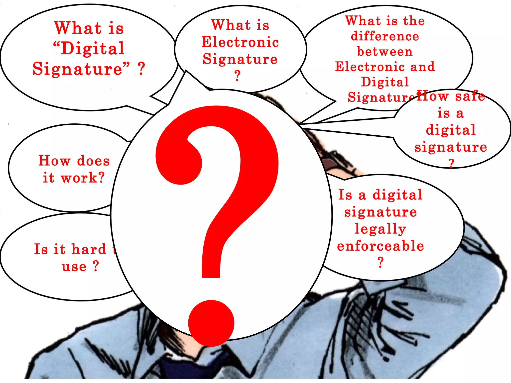 2
What is
“Digital
Signature” ?
What is the
difference
between
Electronic and
Digital
Signature?
How does
it work?
How safe
is a
digital
signature
?
What is
Electronic
Signature
?
Is it hard to
use ?
Is a digital
signature
legally
enforceable
?
?
 