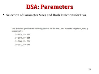 DSA: ParametersDSA: Parameters
 Selection of Parameter Sizes and Hash Functions for DSA
20
 