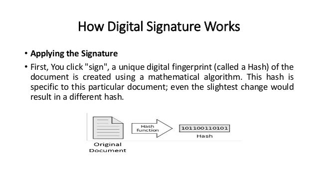 digital signature signature works