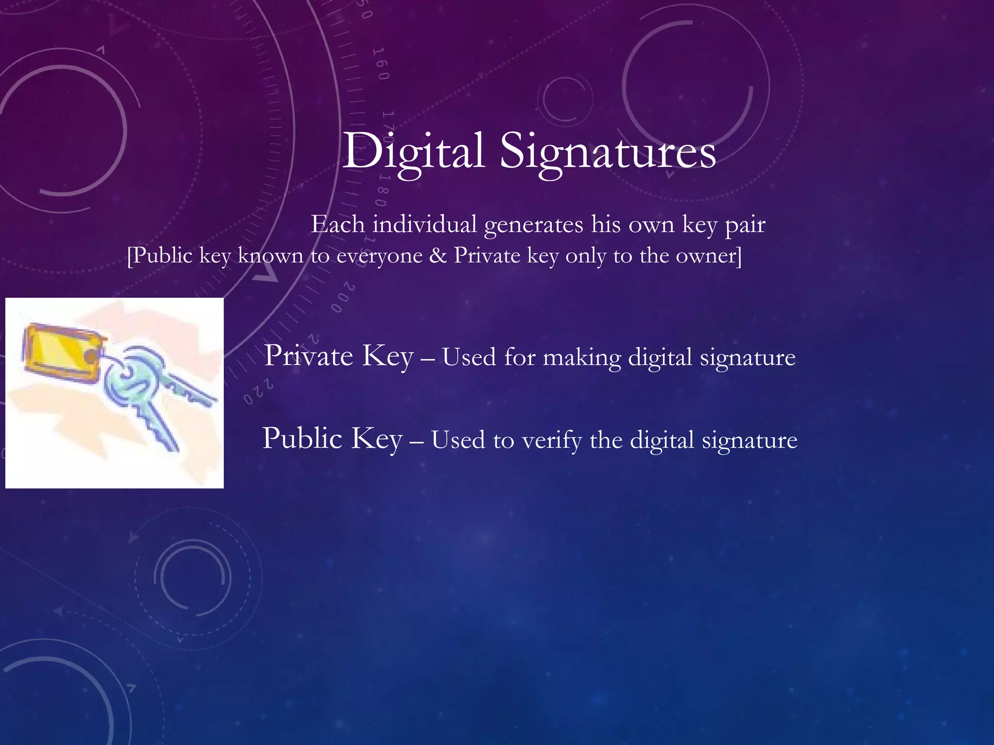 Digital Signatures
Each individual generates his own key pair
[Public key known to everyone & Private key only to the owner]
Private Key – Used for making digital signature
Public Key – Used to verify the digital signature
 