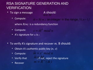 What is a Digital Signature? | How Digital Signature work? | PPT