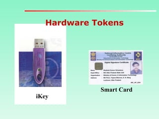 Smart Card
iKey
Hardware Tokens
 