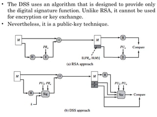 • The DSS uses an algorithm that is designed to provide only
the digital signature function. Unlike RSA, it cannot be used
for encryption or key exchange.
• Nevertheless, it is a public-key technique.
 