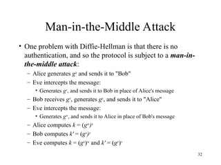 32
Man-in-the-Middle Attack
• One problem with Diffie-Hellman is that there is no
authentication, and so the protocol is subject to a man-in-
the-middle attack:
– Alice generates gx
and sends it to "Bob"
– Eve intercepts the message:
• Generates gv
, and sends it to Bob in place of Alice's message
– Bob receives gv
, generates gy
, and sends it to "Alice"
– Eve intercepts the message:
• Generates gw
, and sends it to Alice in place of Bob's message
– Alice computes k = (gw
)x
– Bob computes k' = (gv
)y
– Eve computes k = (gx
)w
and k' = (gy
)v
 