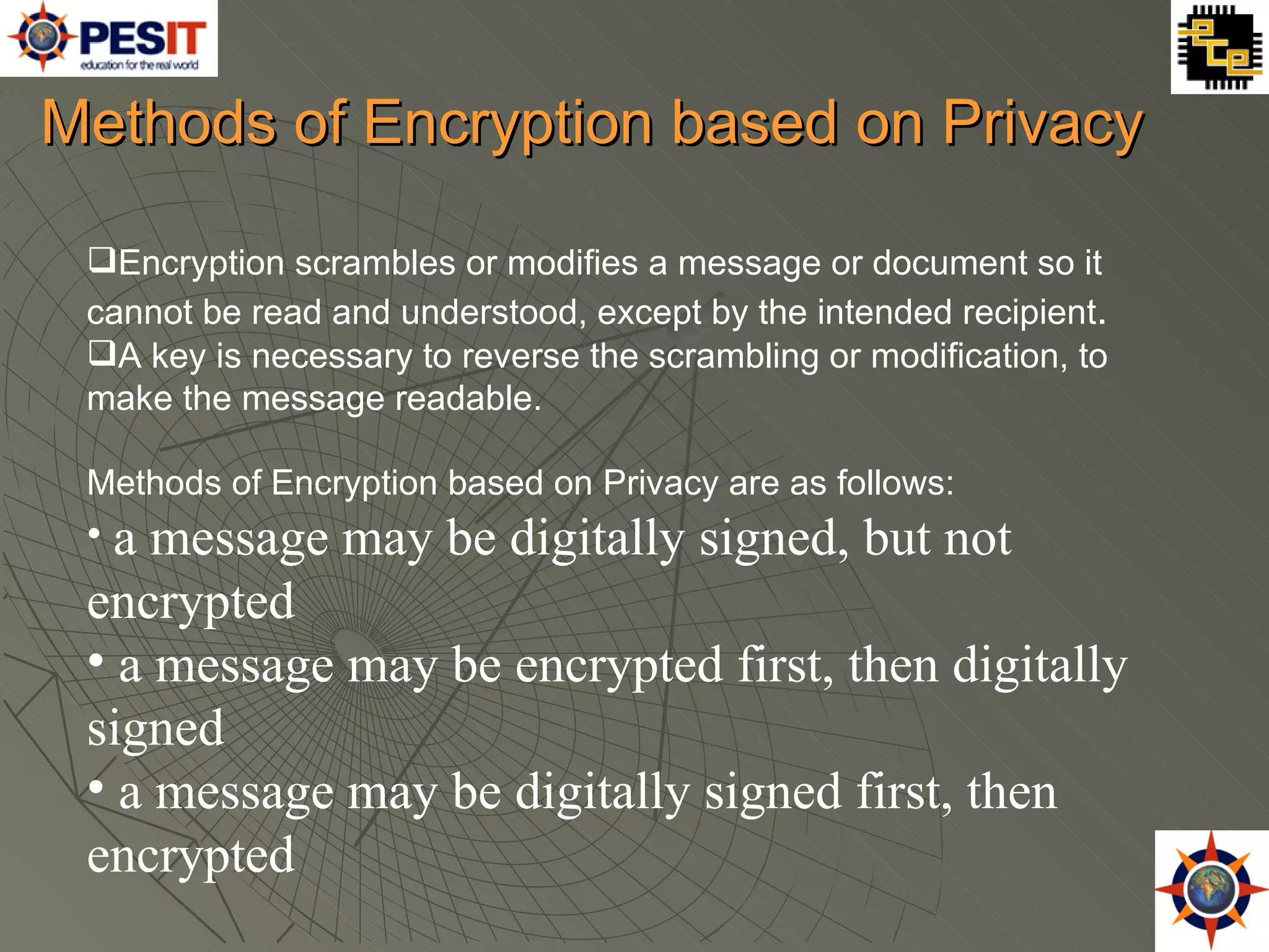 Methods of Encryption based on Privacy Encryption scrambles or modifies a message or document so it cannot be read and understood, except by the intended recipient . A key is necessary to reverse the scrambling or modification, to make the message readable. Methods of Encryption based on Privacy are as follows:  a message may be digitally signed, but not encrypted a message may be encrypted first, then digitally signed a message may be digitally signed first, then encrypted 