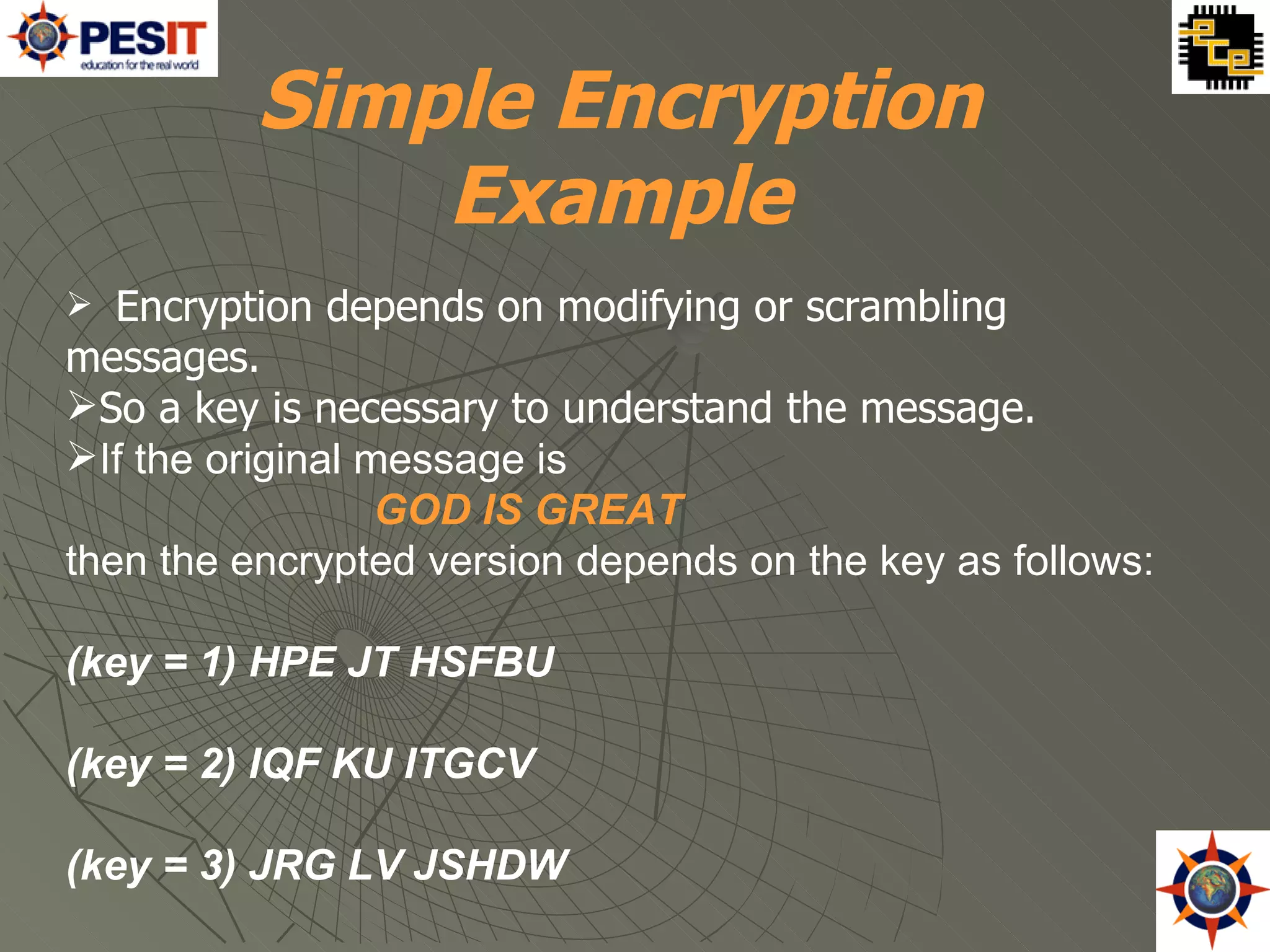 Encryption depends on modifying or scrambling messages.  So a key is necessary to understand the message. If the original message is   GOD IS GREAT then the encrypted version depends on the key as follows: (key = 1) HPE JT HSFBU (key = 2) IQF KU ITGCV (key = 3) JRG LV JSHDW   Simple Encryption Example 