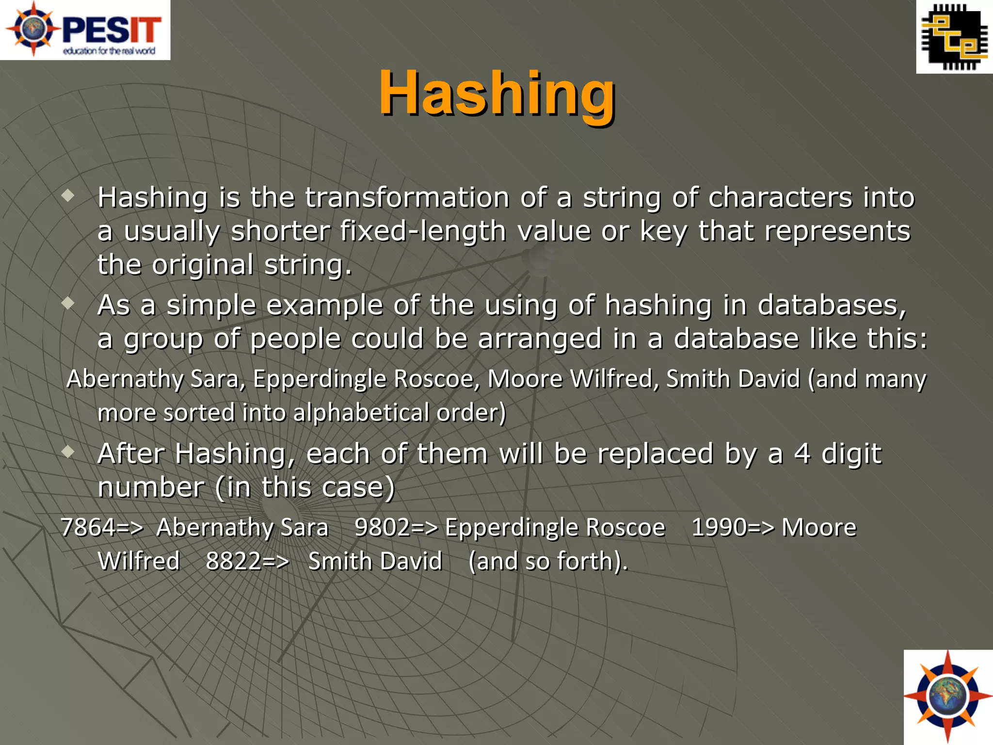 Hashing Hashing is the transformation of a string of characters into a usually shorter fixed-length value or key that represents the original string. As a simple example of the using of hashing in databases, a group of people could be arranged in a database like this: Abernathy Sara, Epperdingle Roscoe, Moore Wilfred, Smith David (and many more sorted into alphabetical order) After Hashing, each of them will be replaced by a 4 digit number (in this case) 7864=>  Abernathy Sara  9802=> Epperdingle Roscoe  1990=> Moore Wilfred  8822=>  Smith David  (and so forth).  