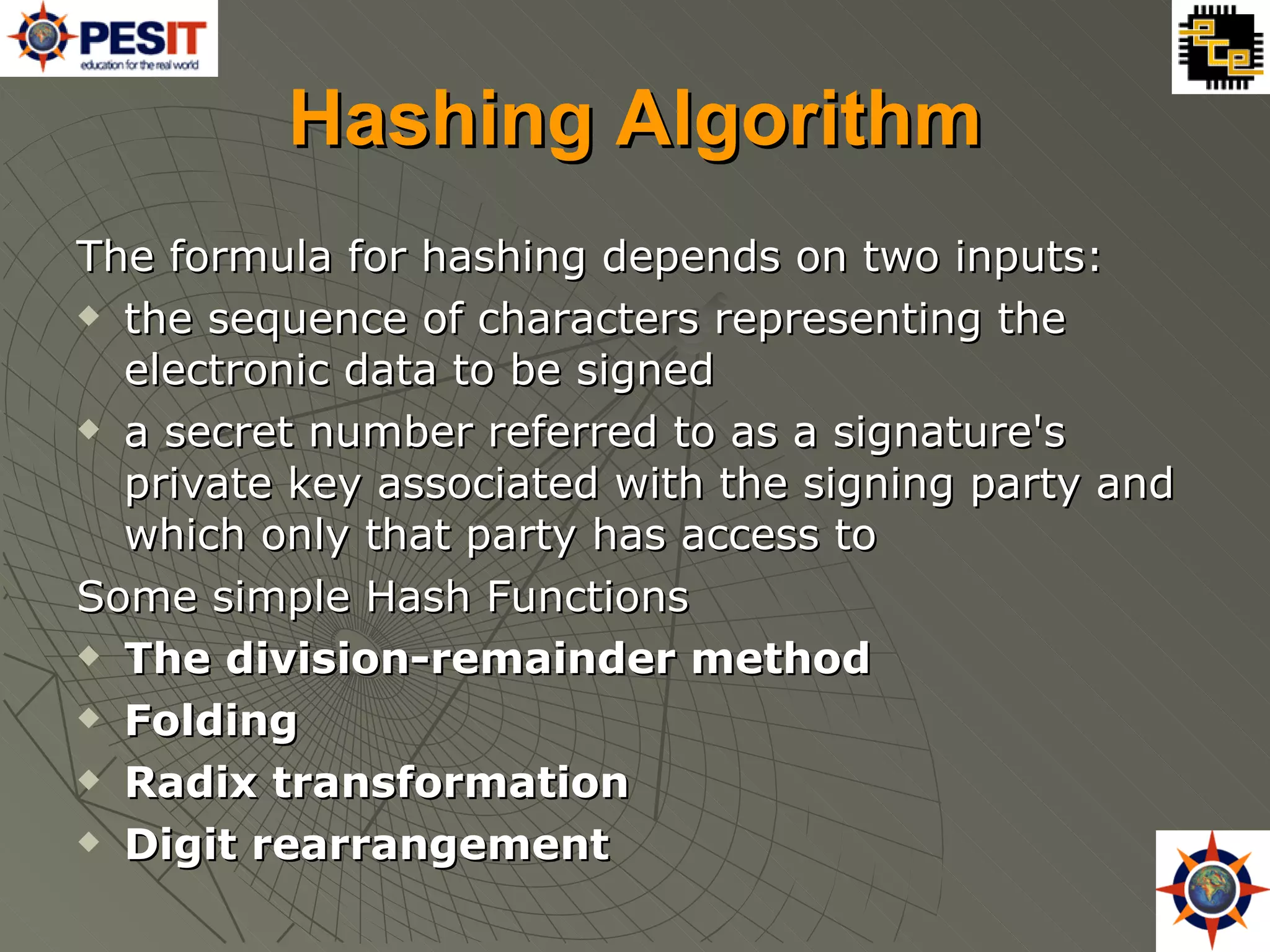 Hashing Algorithm The formula for hashing depends on two inputs: the sequence of characters representing the electronic data to be signed a secret number referred to as a signature's private key associated with the signing party and which only that party has access to Some simple Hash Functions The division-remainder method Folding Radix transformation Digit rearrangement 