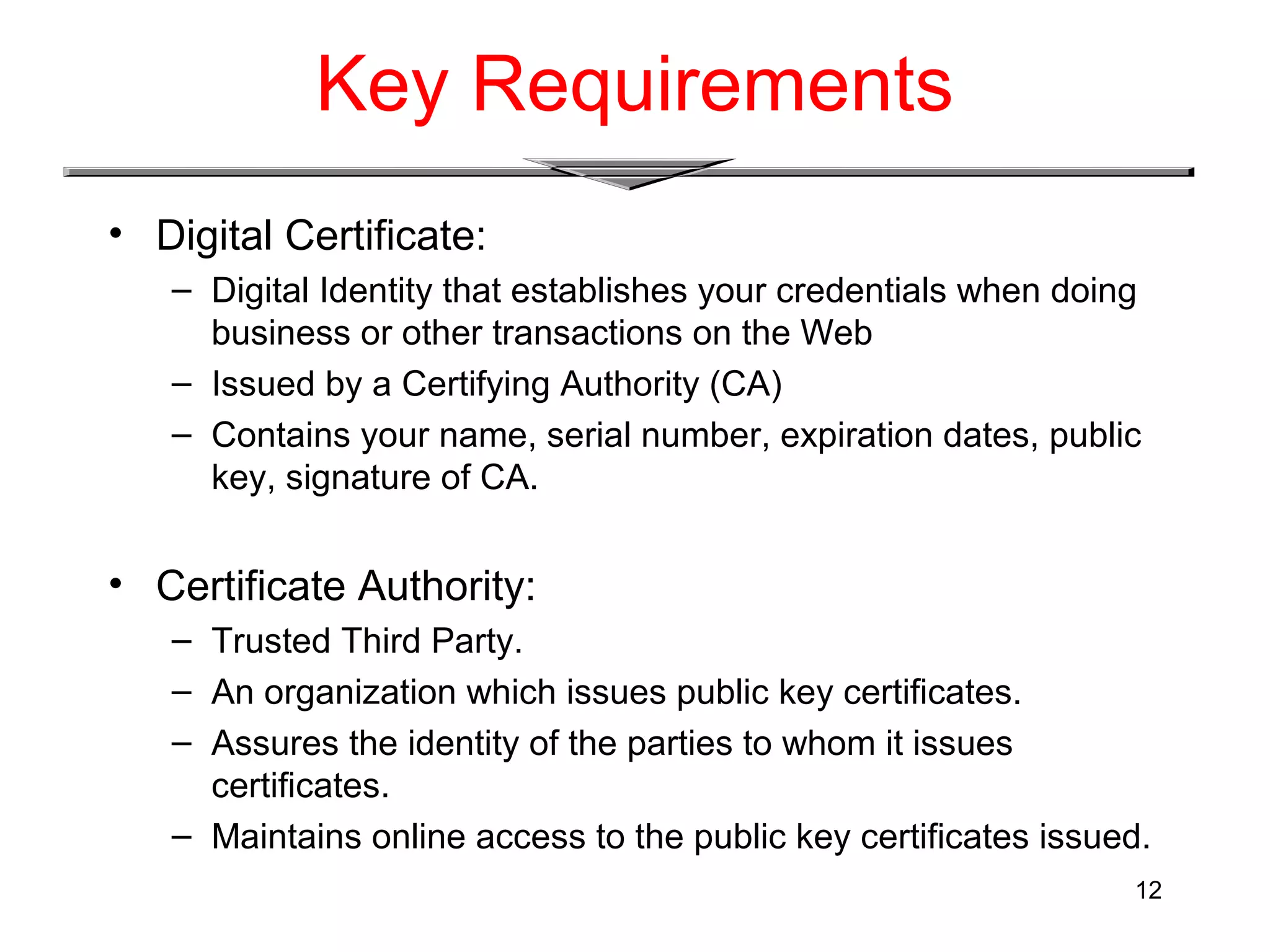 12
Key Requirements
• Digital Certificate:
– Digital Identity that establishes your credentials when doing
business or other transactions on the Web
– Issued by a Certifying Authority (CA)
– Contains your name, serial number, expiration dates, public
key, signature of CA.
• Certificate Authority:
– Trusted Third Party.
– An organization which issues public key certificates.
– Assures the identity of the parties to whom it issues
certificates.
– Maintains online access to the public key certificates issued.
 