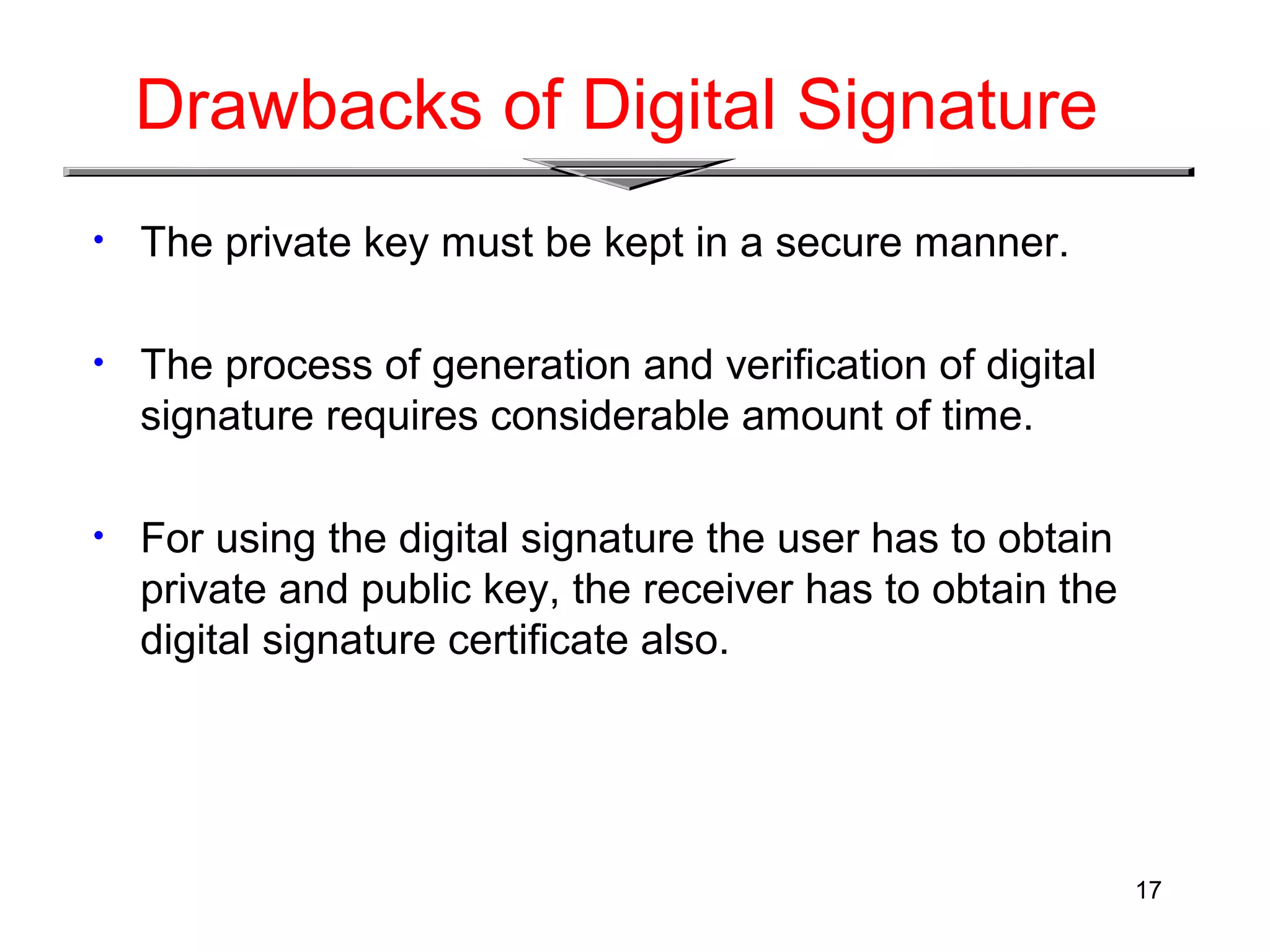 Digital Signature | PPT