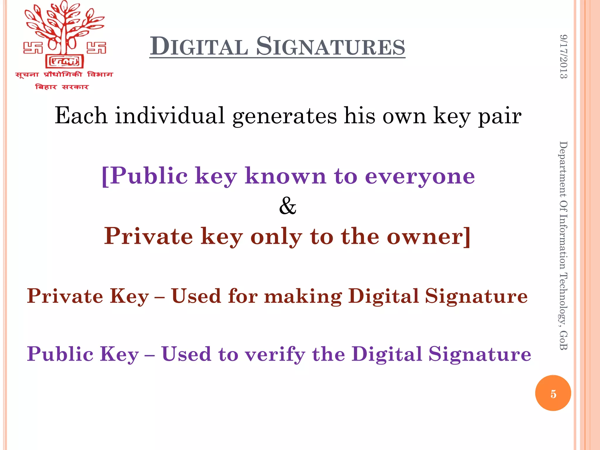 DIGITAL SIGNATURES
9/17/2013DepartmentOfInformationTechnology,GoB
Each individual generates his own key pair
[Public key known to everyone
&
Private key only to the owner]
Private Key – Used for making Digital Signature
Public Key – Used to verify the Digital Signature
5
 